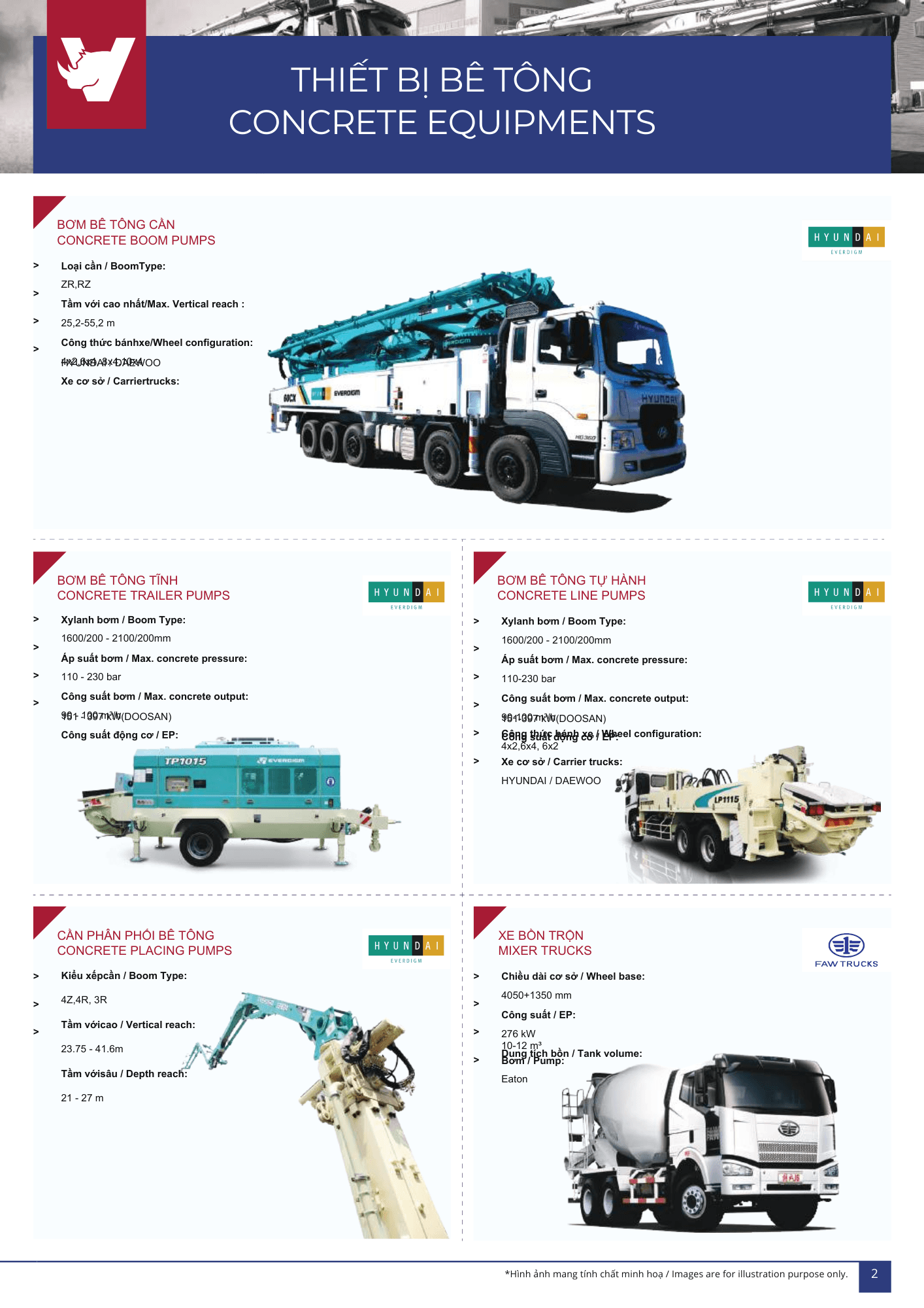 VIPEC Profile Page 3