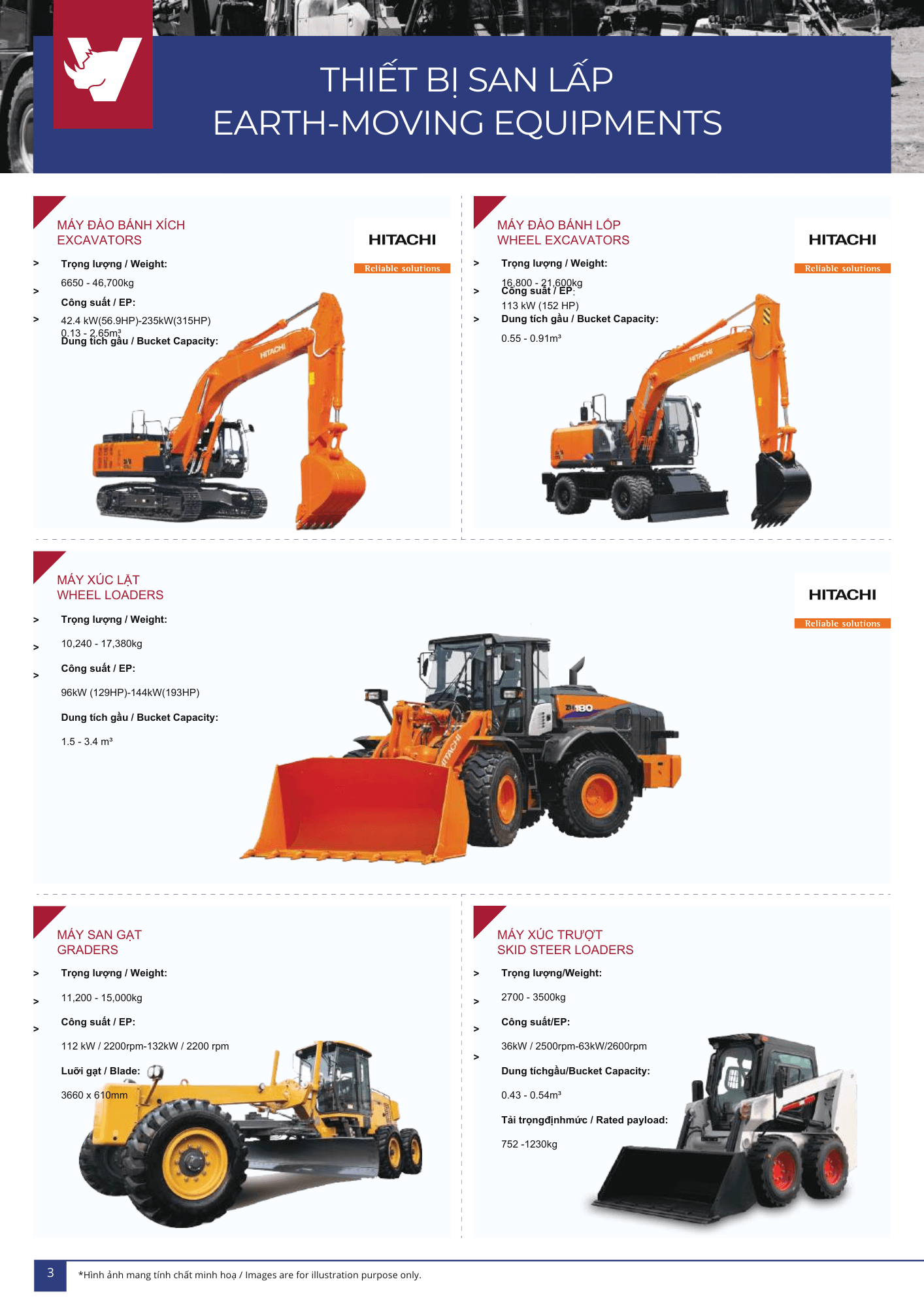 VIPEC Profile Page 4