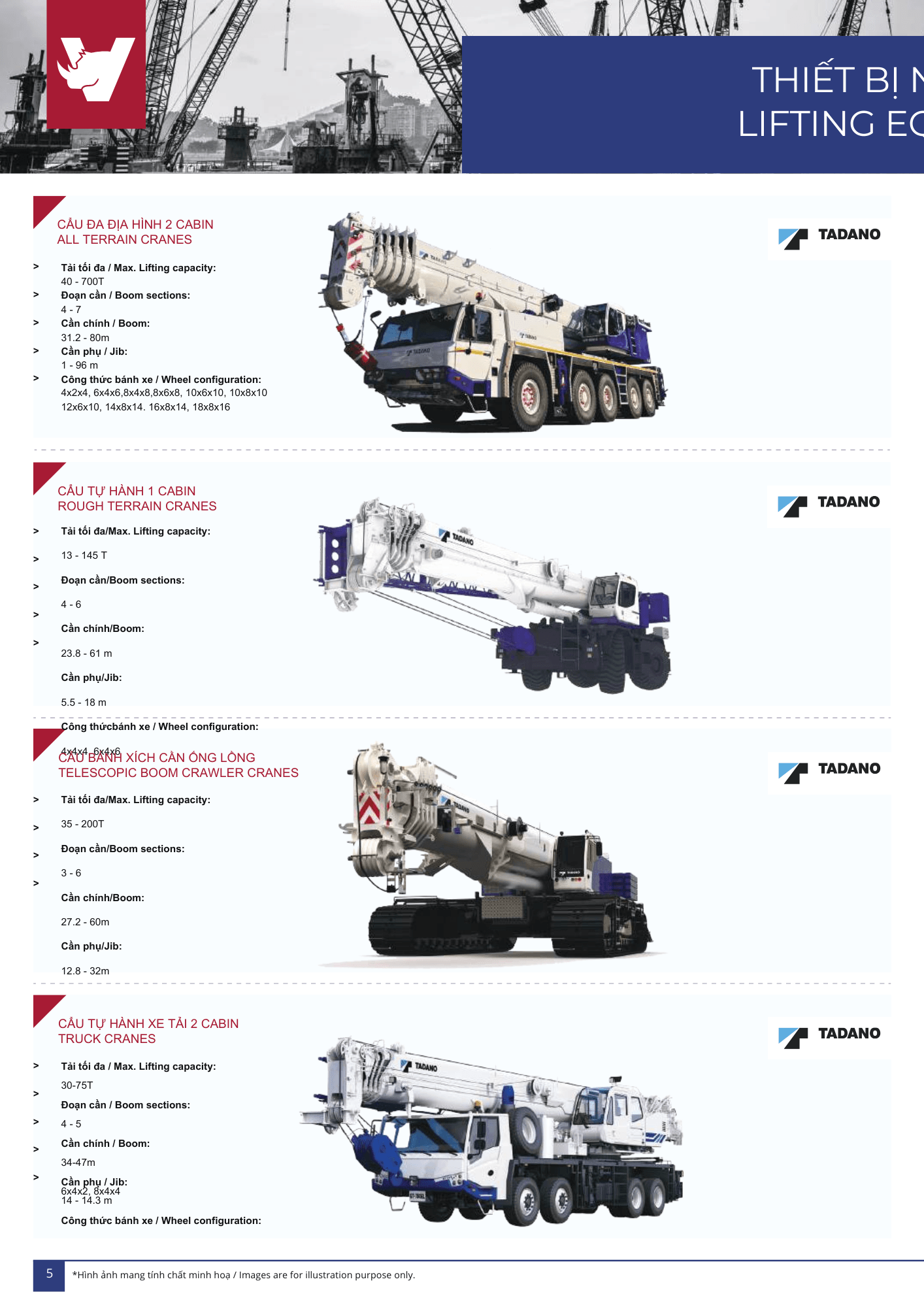 VIPEC Profile Page 6