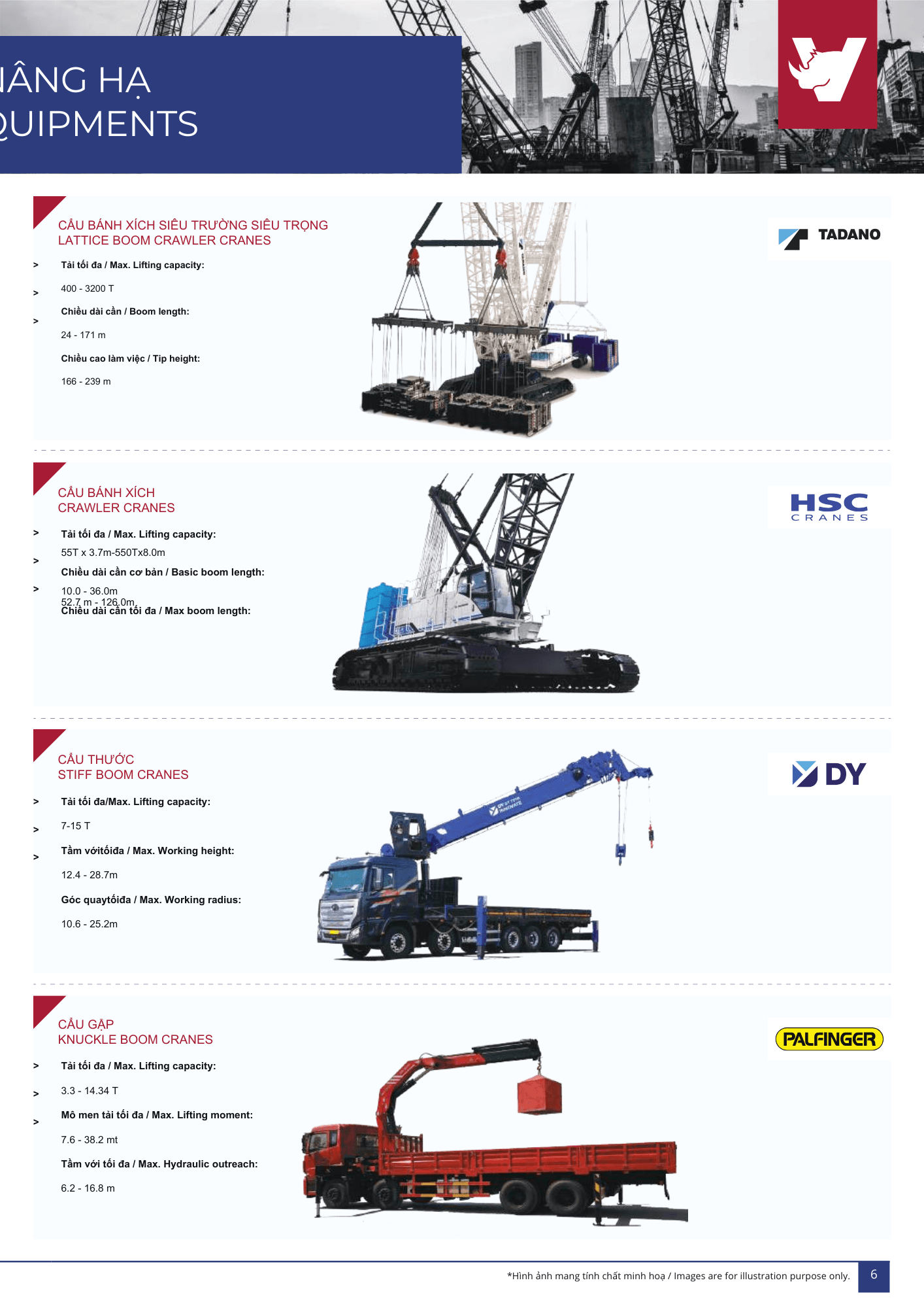 VIPEC Profile Page 7