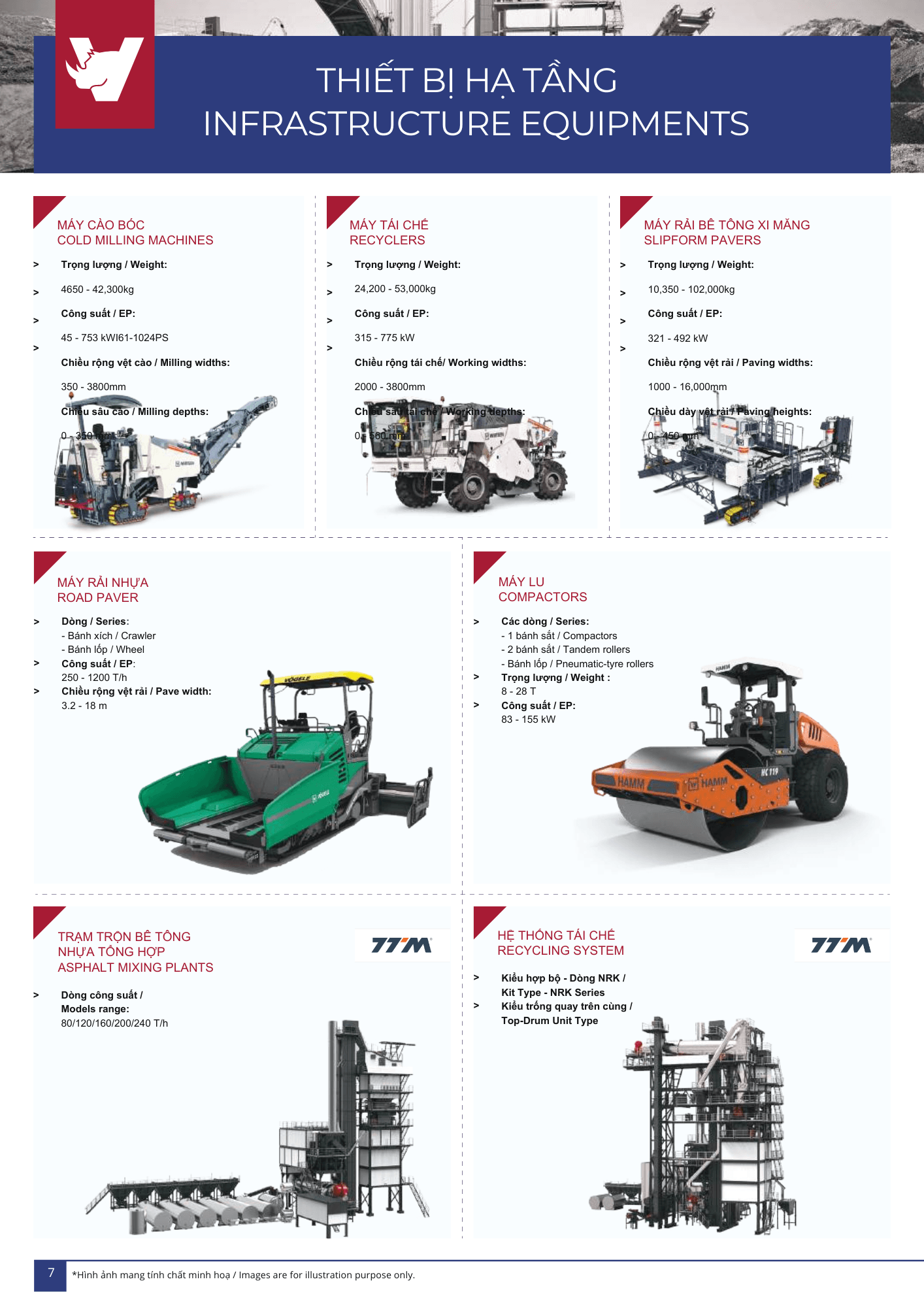 VIPEC Profile Page 8