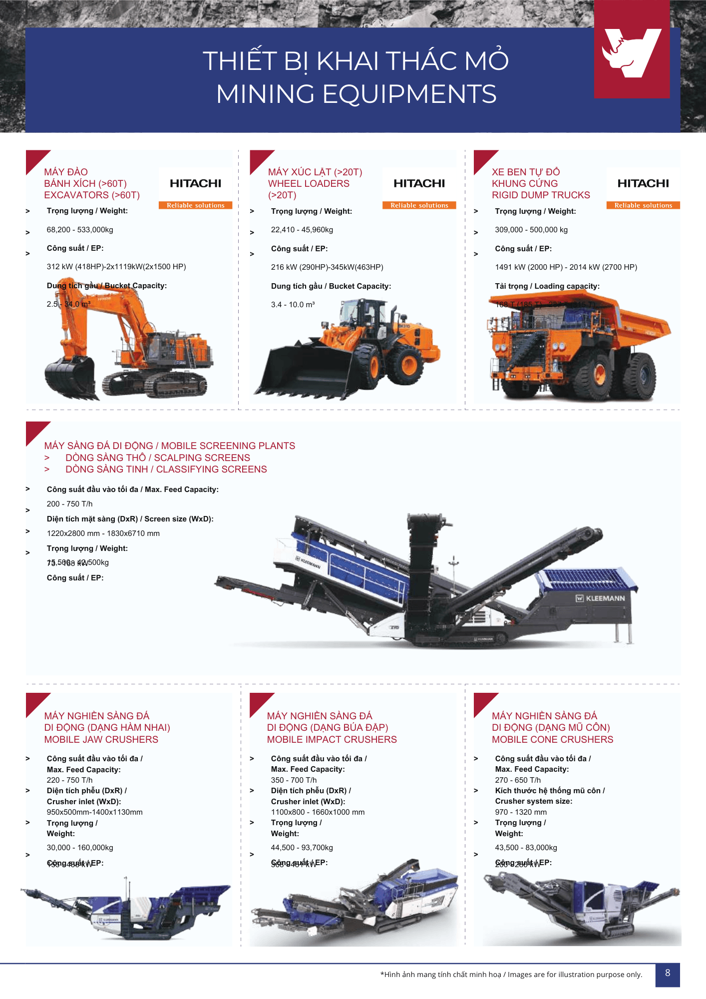 VIPEC Profile Page 9